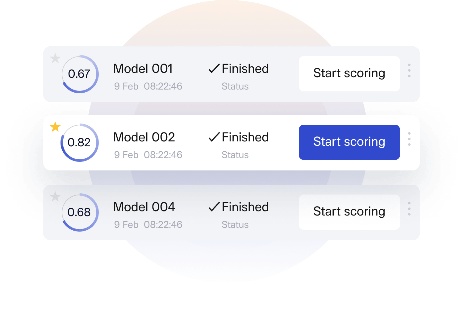 Predictive Analytics In Banking Industry Ginimachine