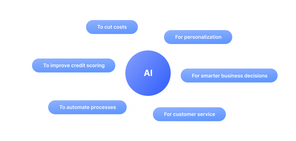 AI benefits for business owners 