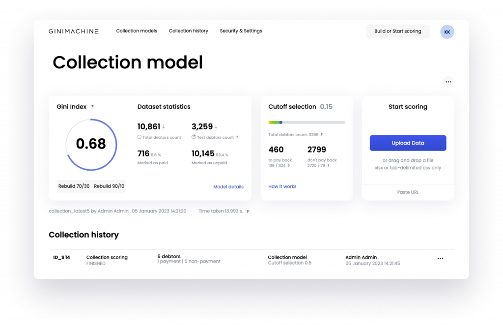 ginimachine - ai debt collection scoring software