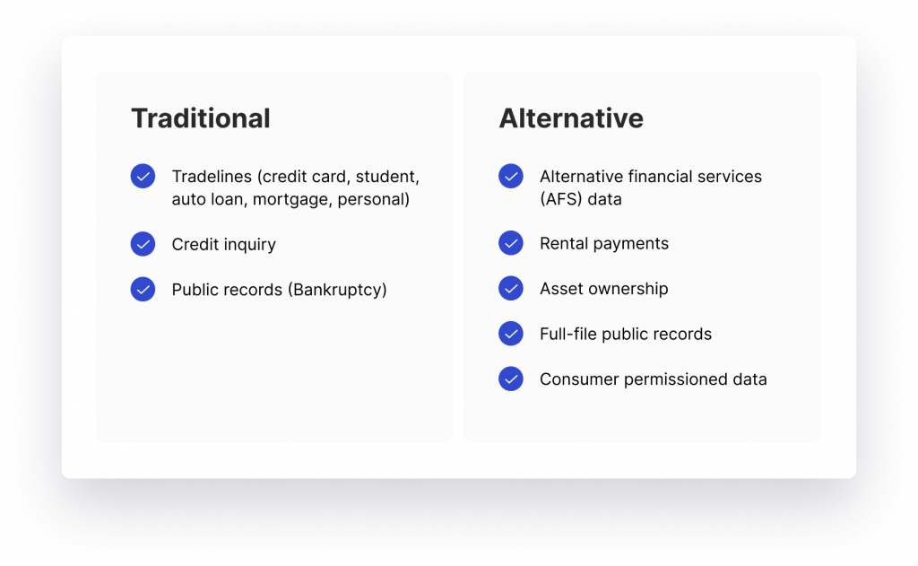 traditional vs. alternative credit scoring - difference comparison