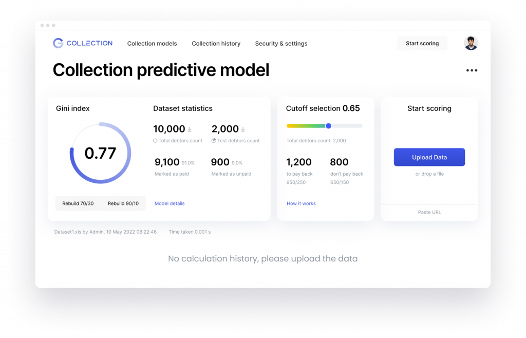 Collection predictive model