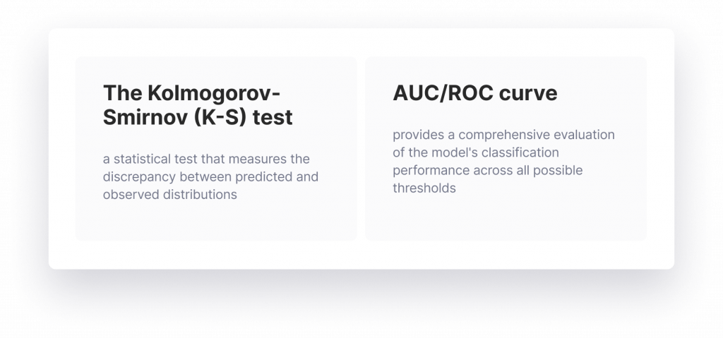 the difference between kolmogorov-smirnov score and auc/roc score