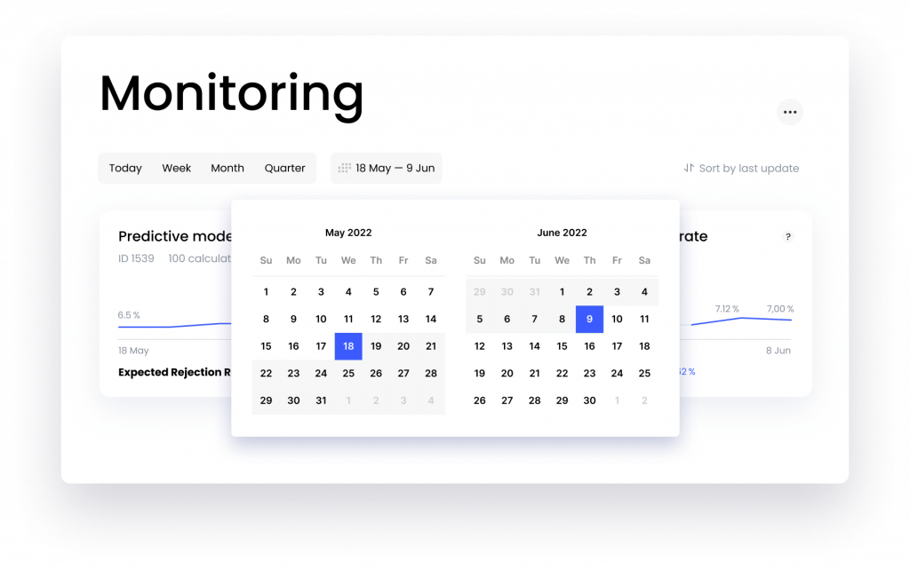 Predictive Model Dashboard