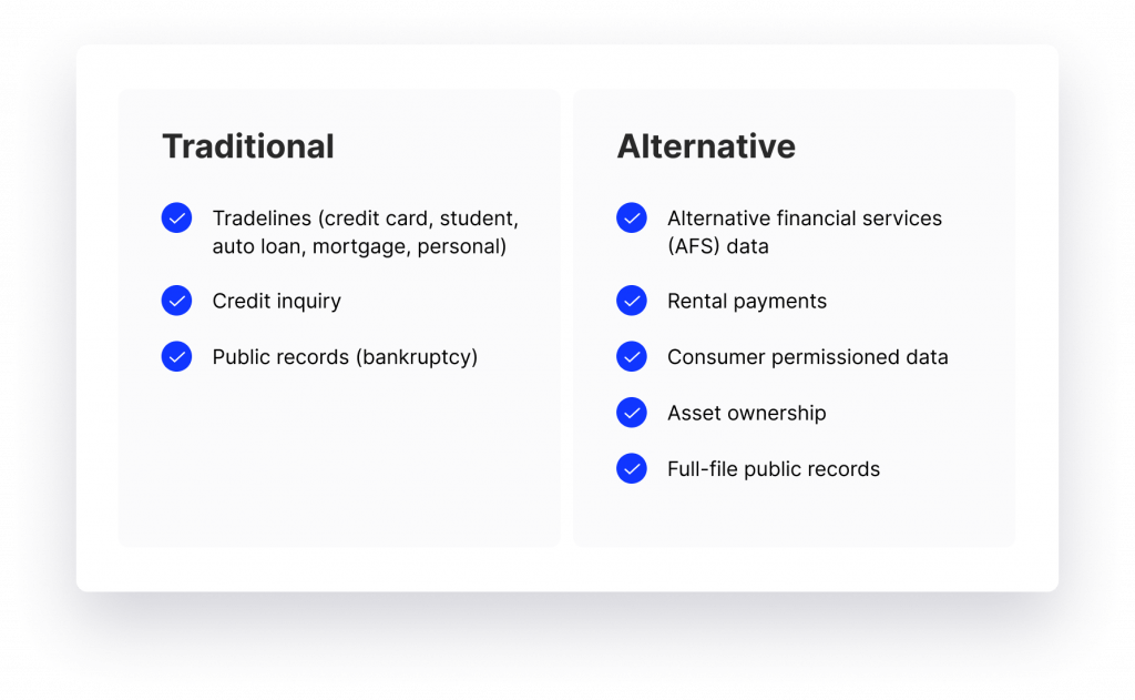 Traditional Vs. Alternative Credit Scoring