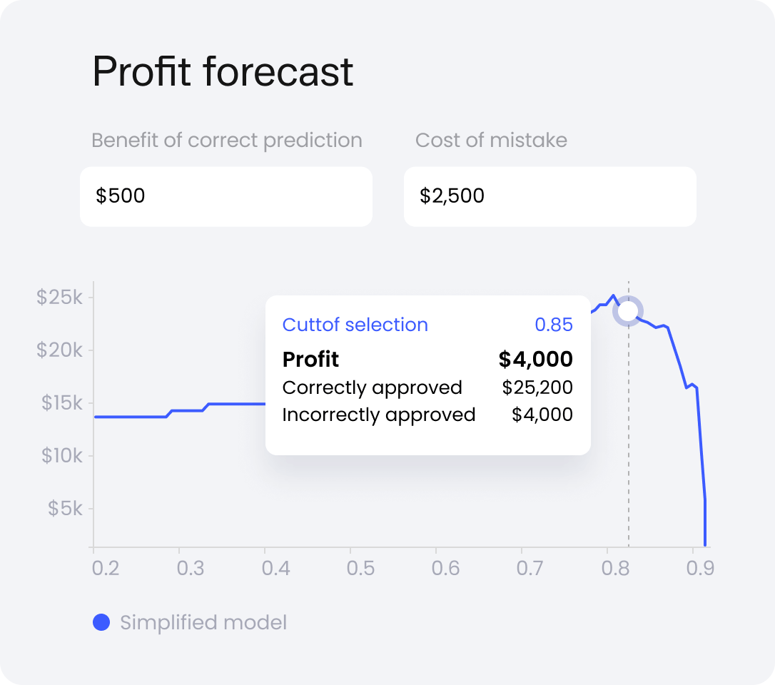 Data Preparation