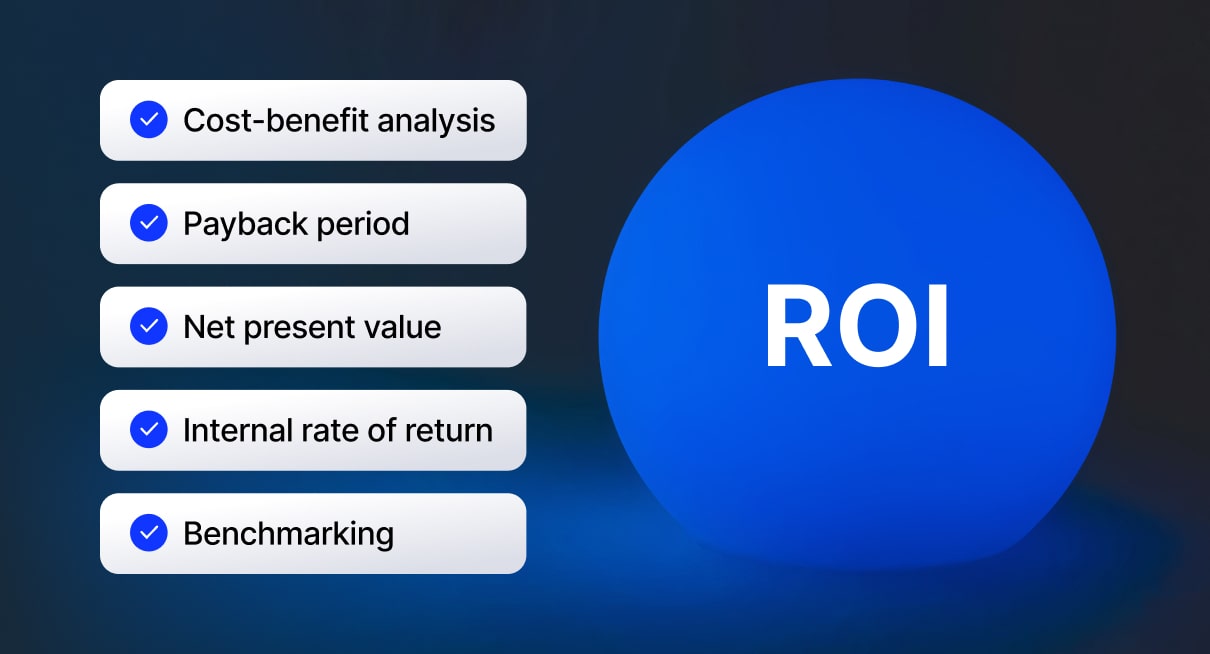 roi of ai in financial services