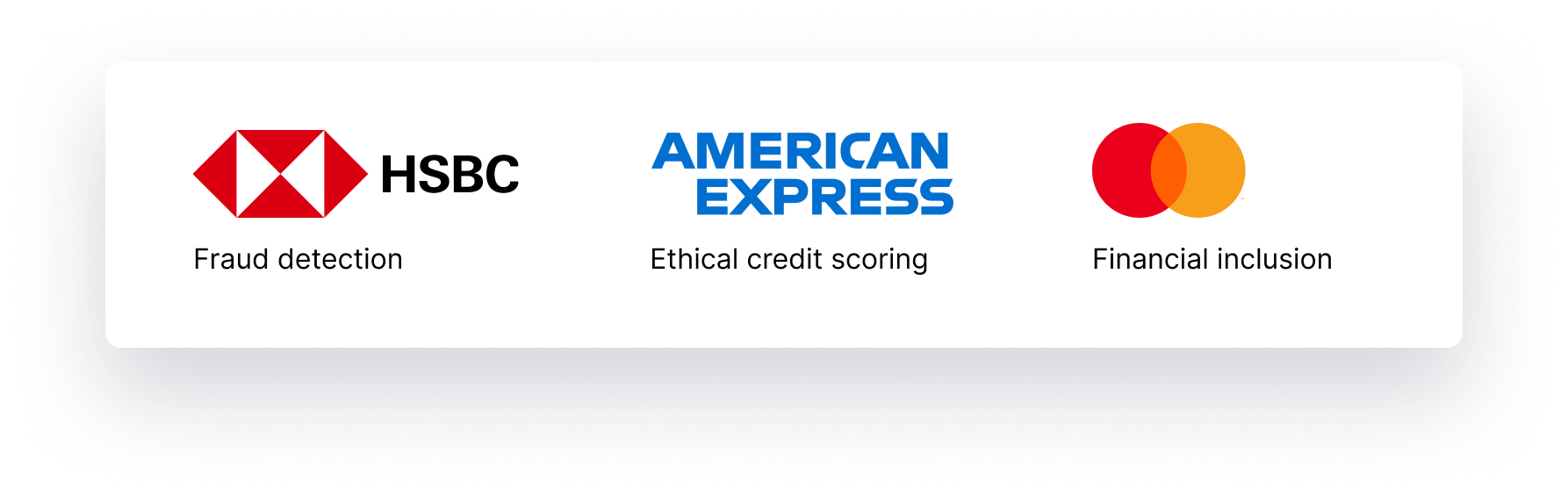 Ethical Credit Scoring and American Express