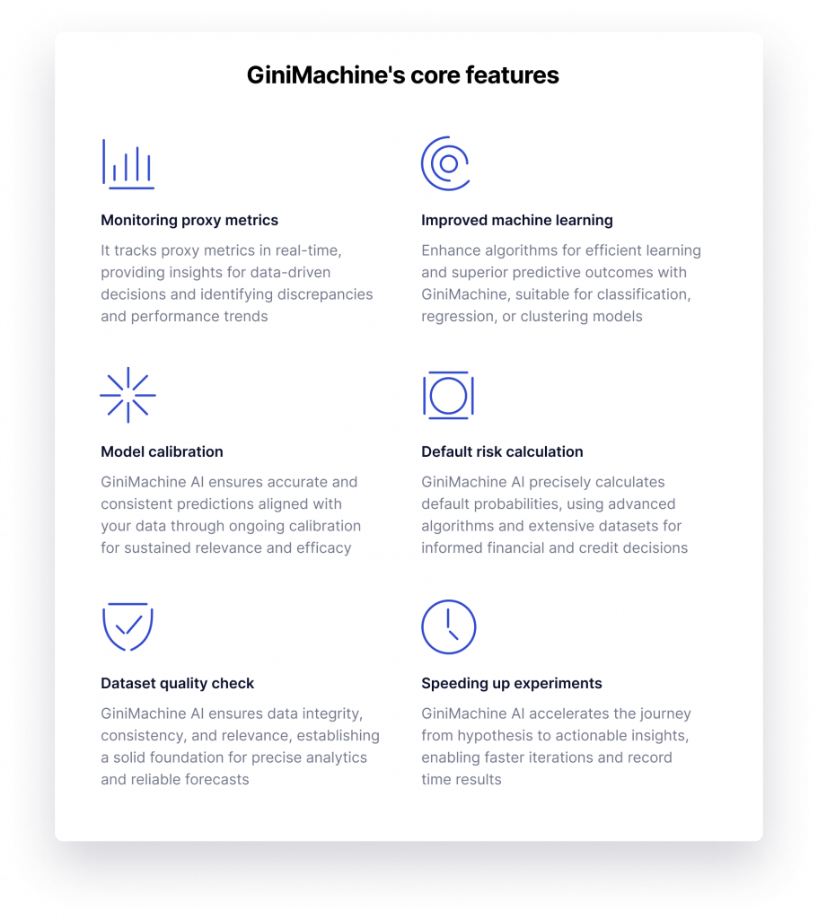 GiniMachine's Core Features