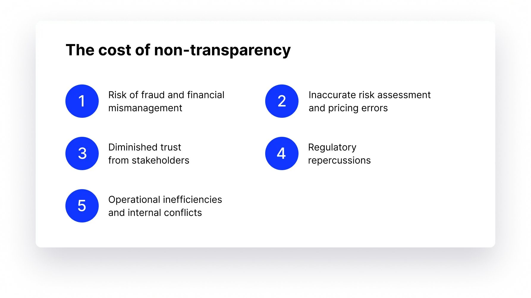 The Cost of Non-Transparency