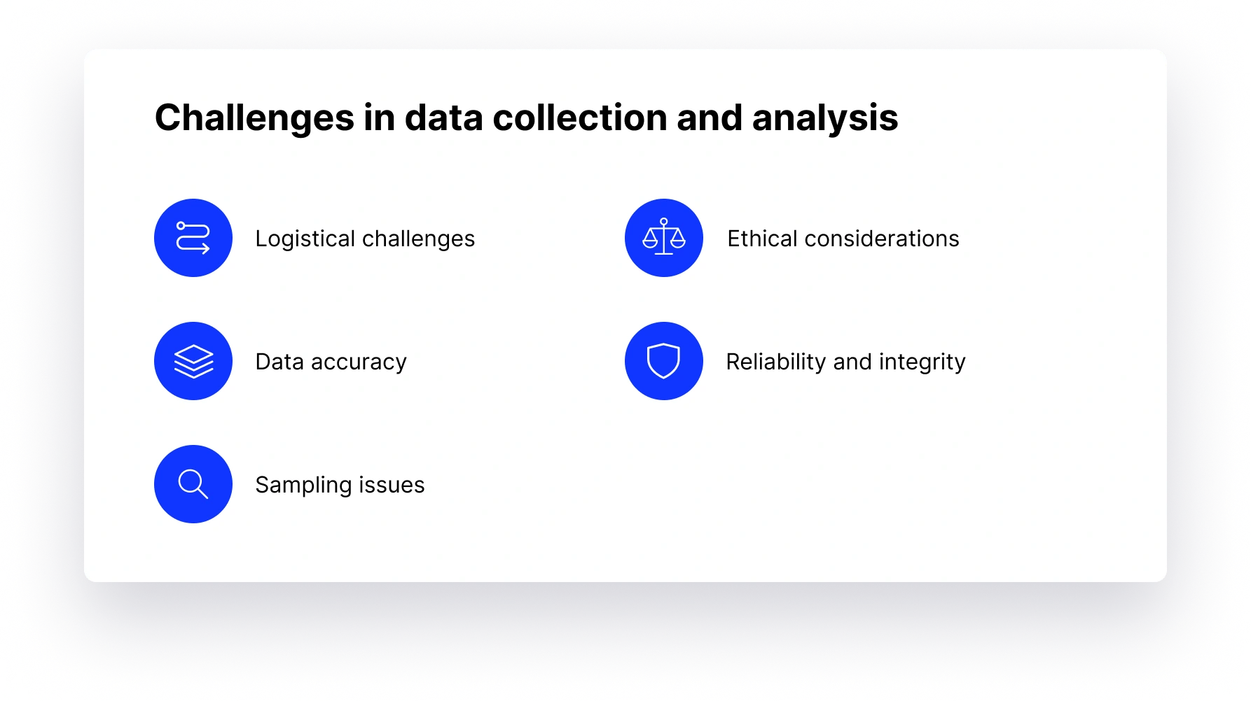 Challenges in Data Collection