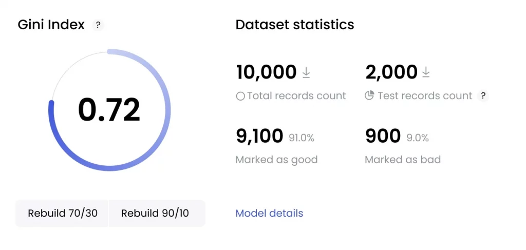 Zenziya Case Study