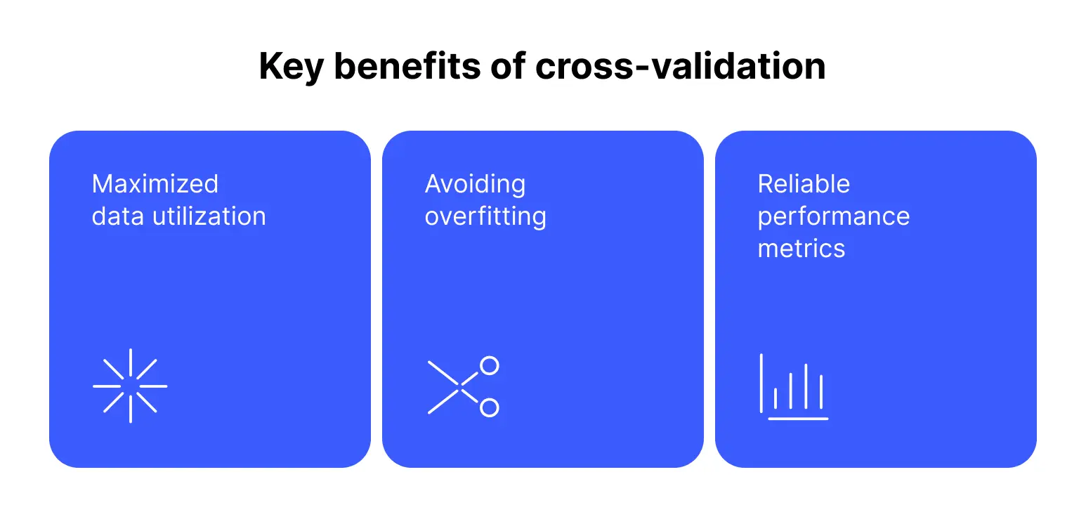 key benefits of cross-validation