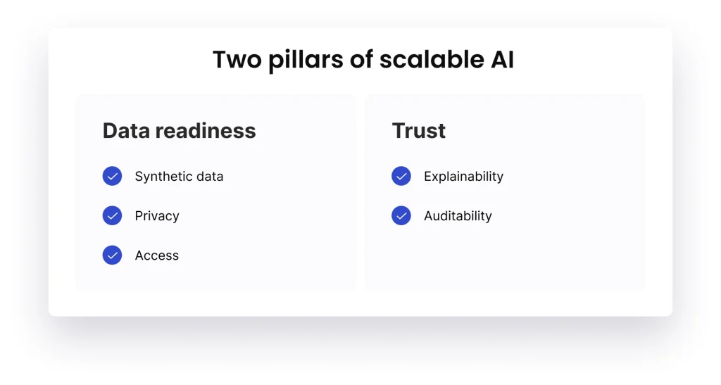 Two pillars of scalable AI